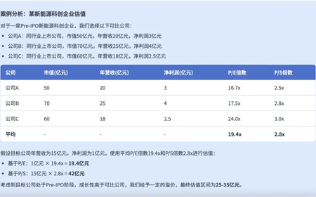 西湖娱乐