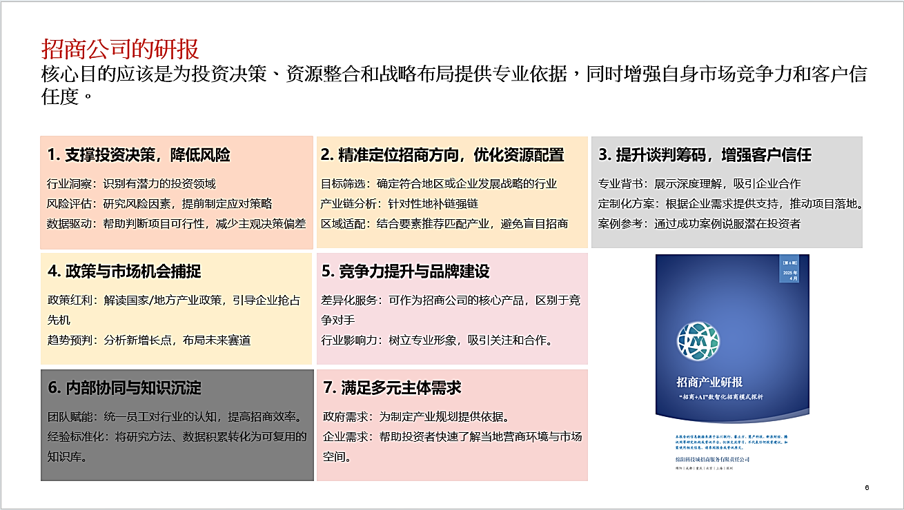 招商公司2