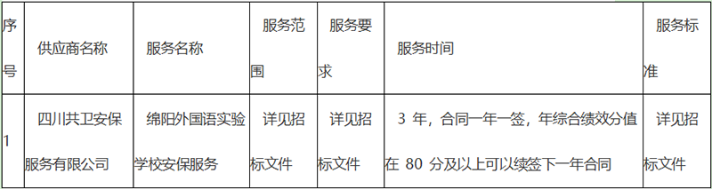 西湖娱乐