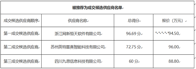 西湖娱乐