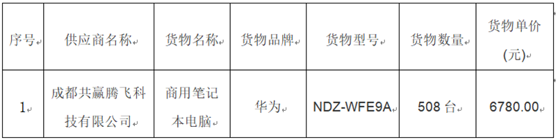 西湖娱乐