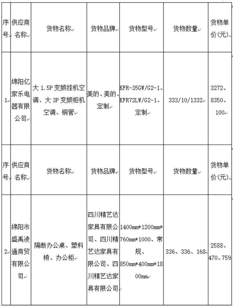 西湖娱乐