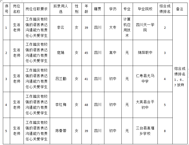 西湖娱乐