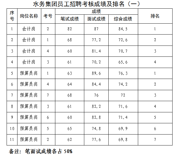 西湖娱乐