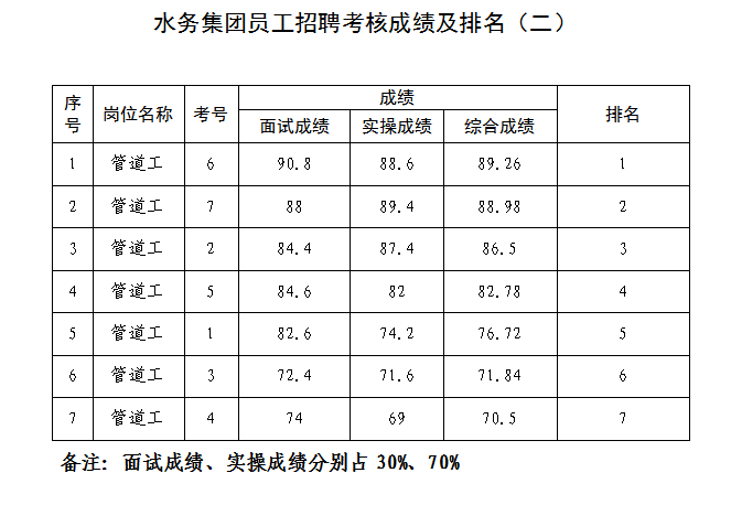 西湖娱乐