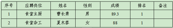 西湖娱乐