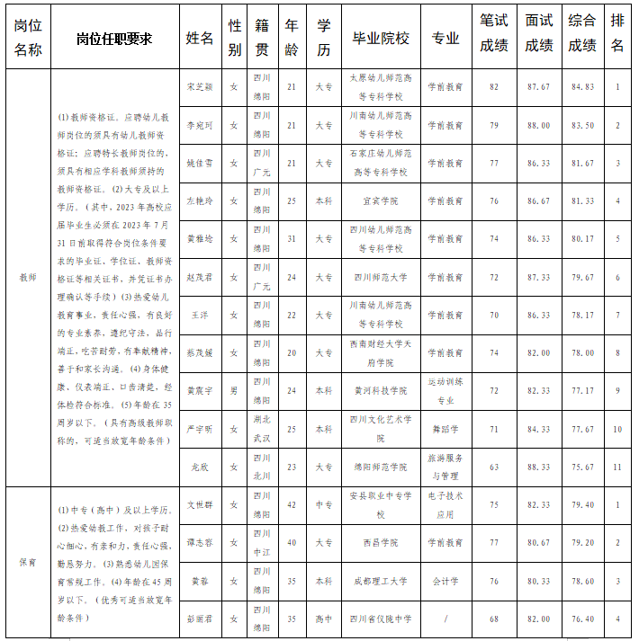 西湖娱乐