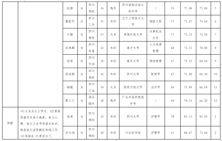 西湖娱乐
