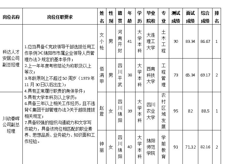 西湖娱乐
