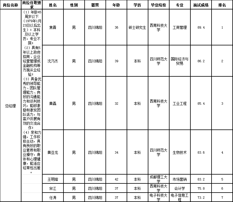 西湖娱乐