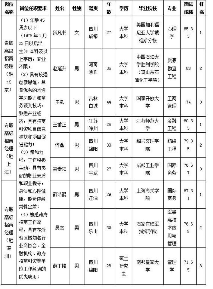 西湖娱乐