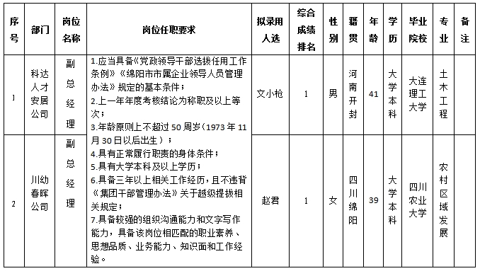 西湖娱乐