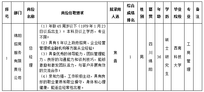 西湖娱乐