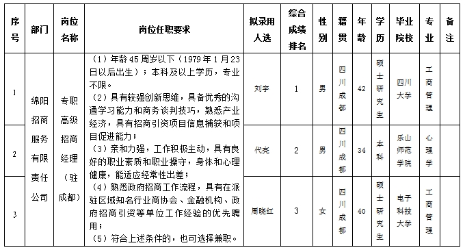 西湖娱乐