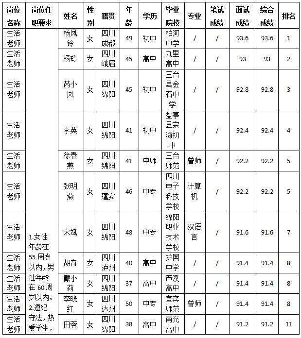 西湖娱乐