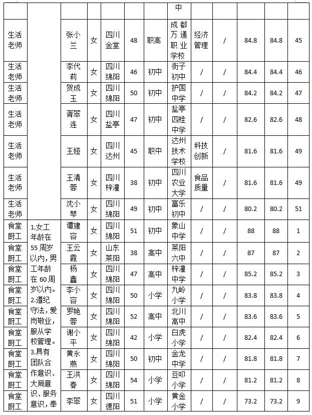 西湖娱乐
