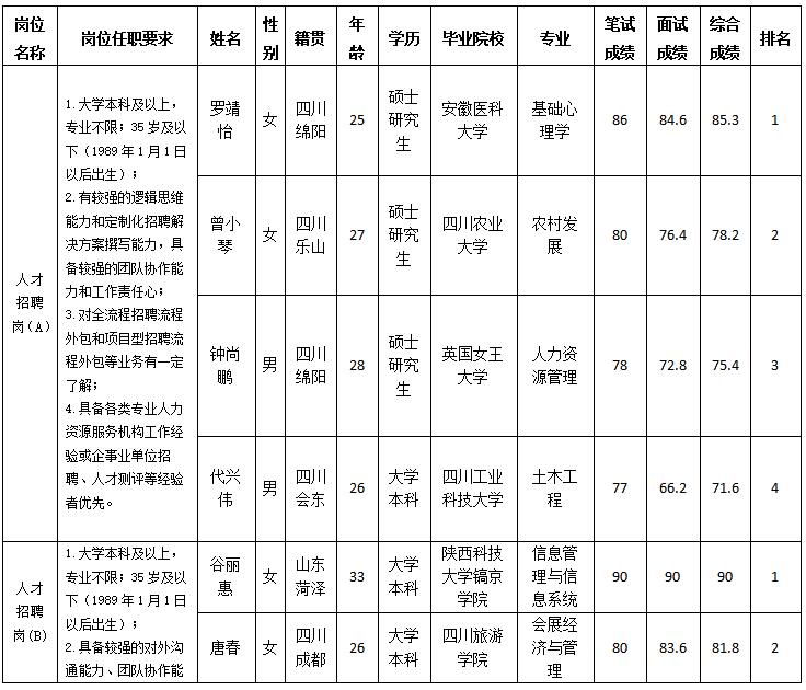 西湖娱乐