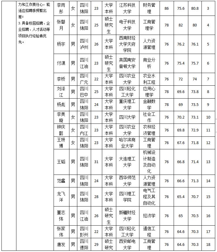 西湖娱乐