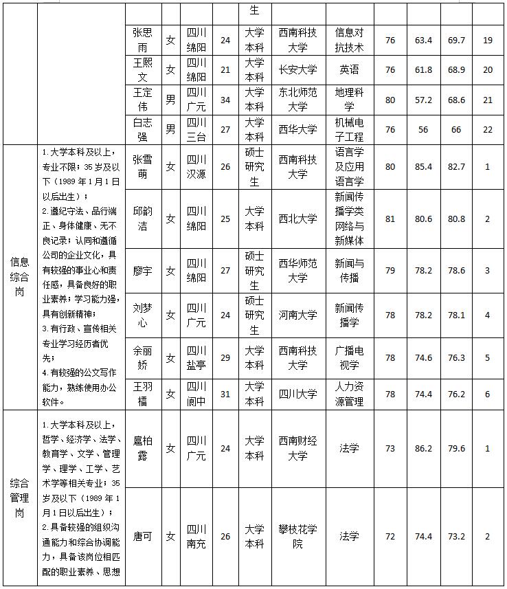 西湖娱乐