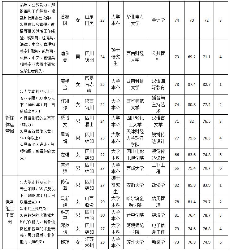 西湖娱乐