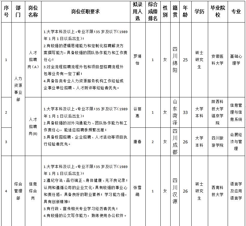 西湖娱乐