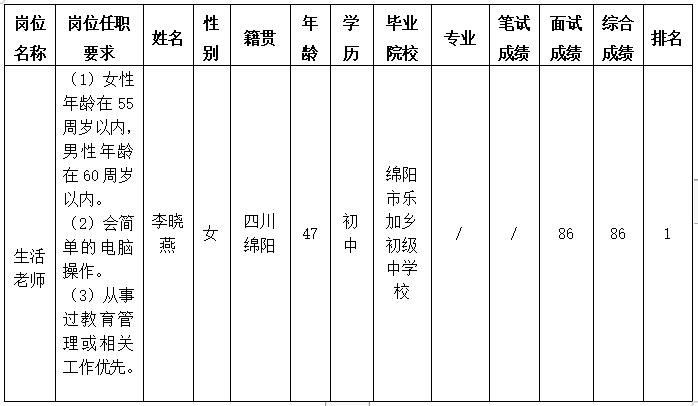 西湖娱乐