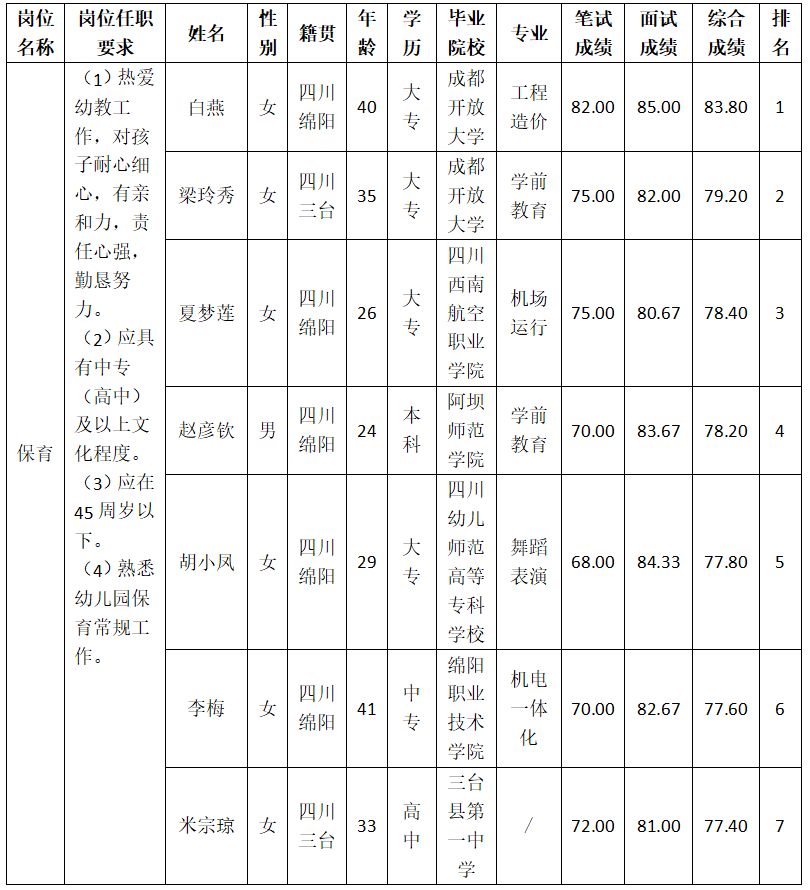 西湖娱乐
