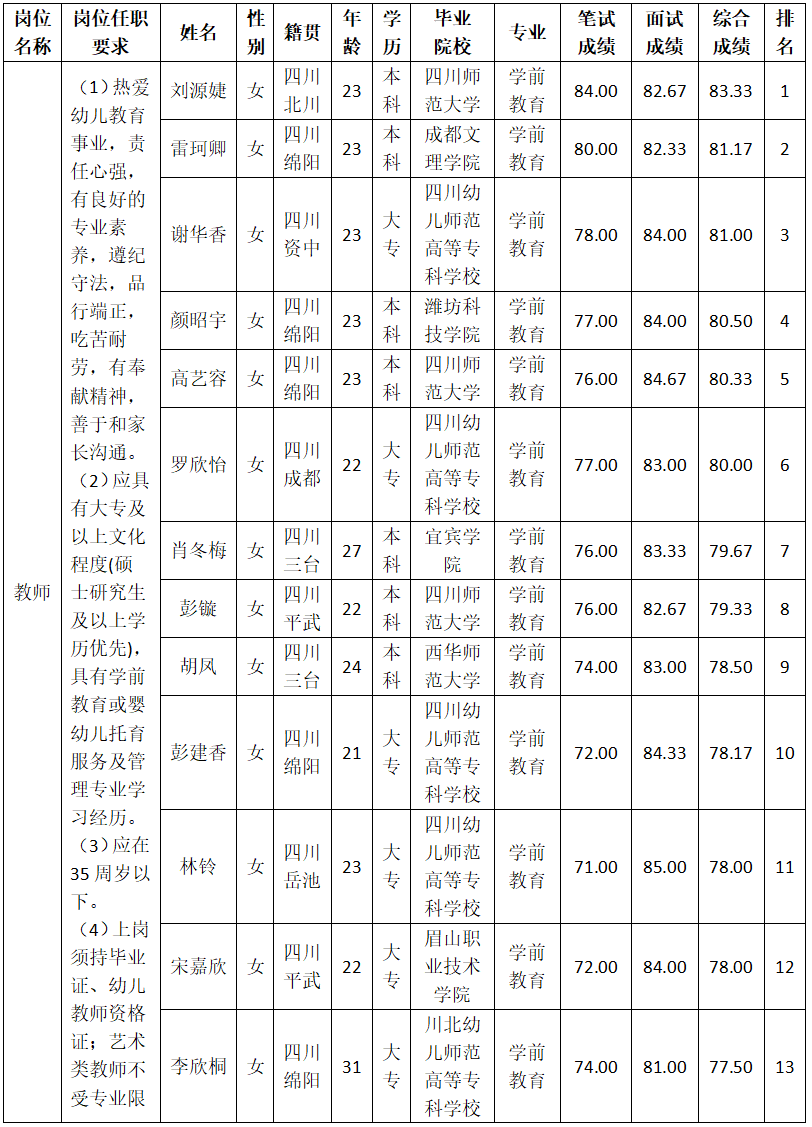 西湖娱乐