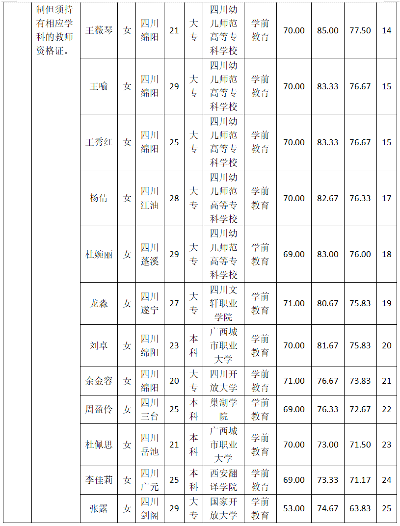 西湖娱乐