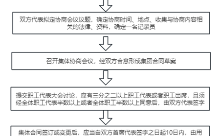 西湖娱乐