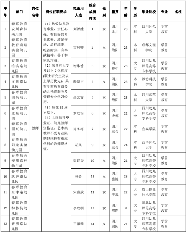 西湖娱乐