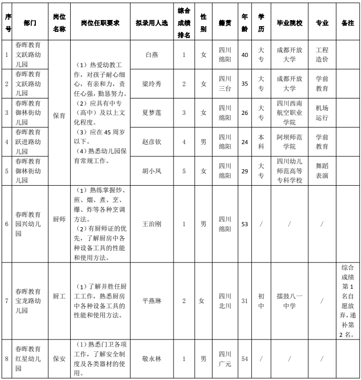 西湖娱乐
