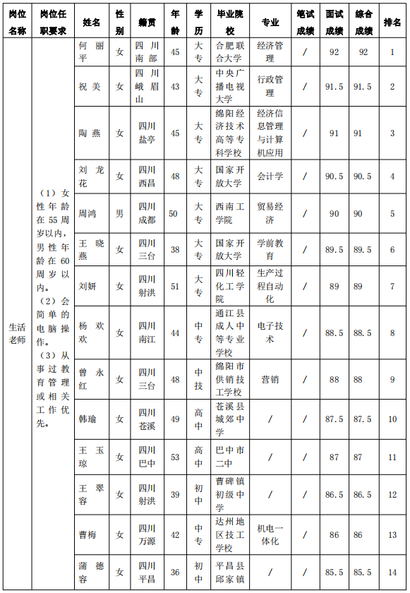 西湖娱乐
