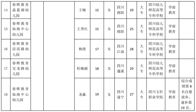 西湖娱乐