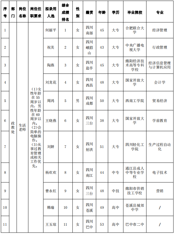西湖娱乐
