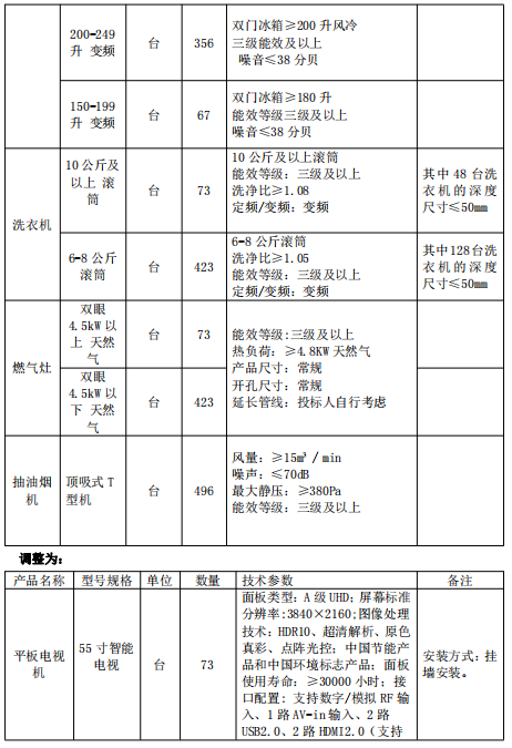 西湖娱乐