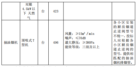 西湖娱乐