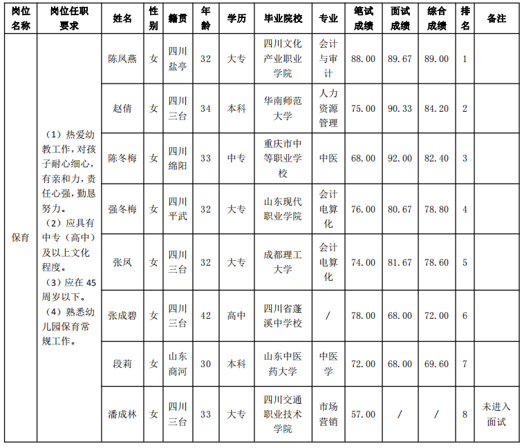 西湖娱乐