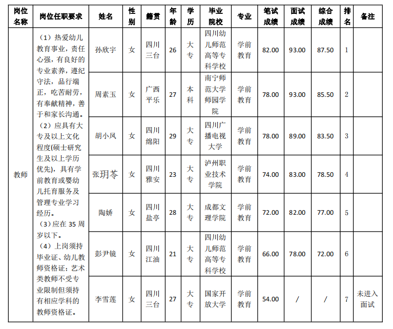 西湖娱乐