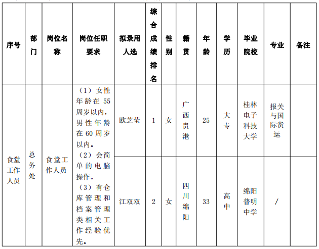 西湖娱乐