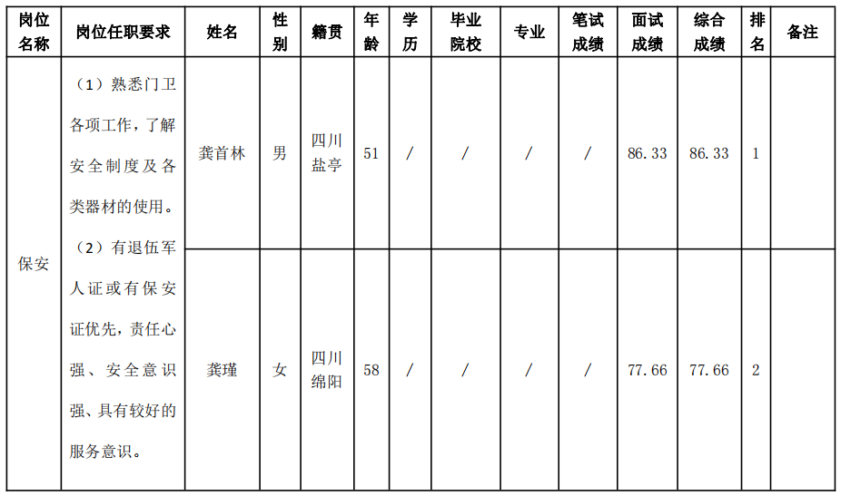 西湖娱乐