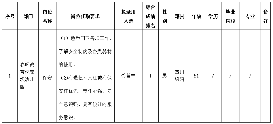 西湖娱乐